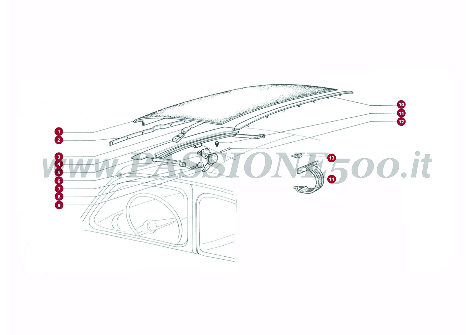 VUE EN ÈCLATÈ 10C – Capote et particulier FIAT 500F