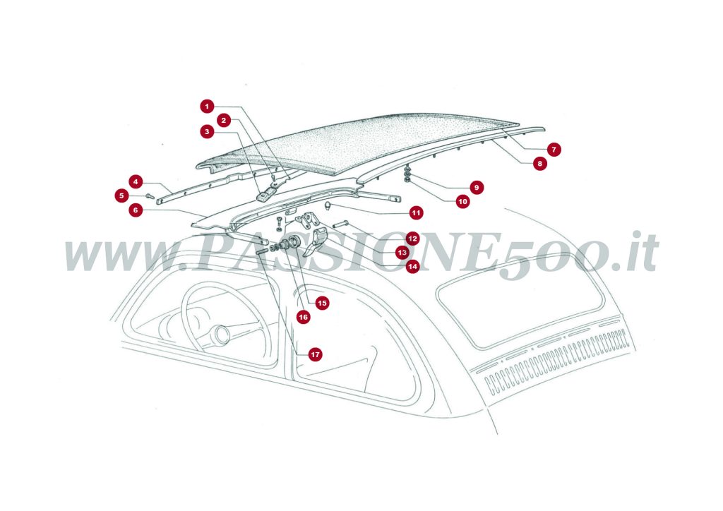 EXPLODED VIEW 10C – Sunroof and parts FIAT 500R