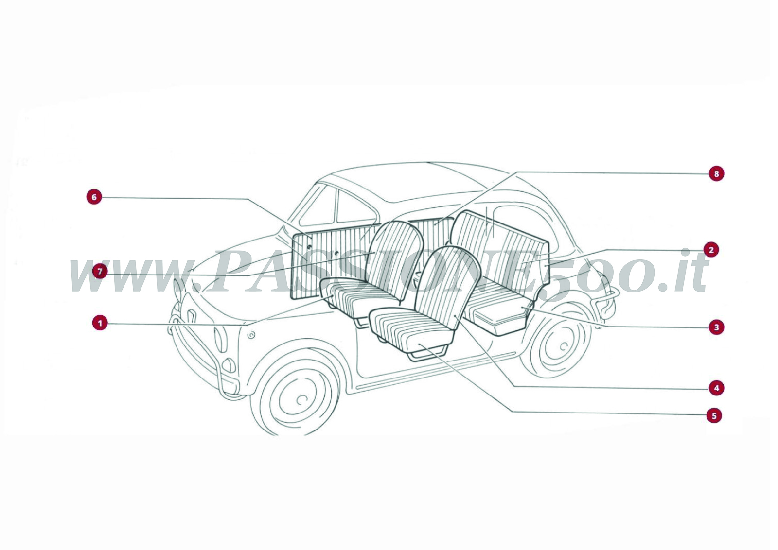 ESPLOSO 8C – Pannello e selleria FIAT 500L