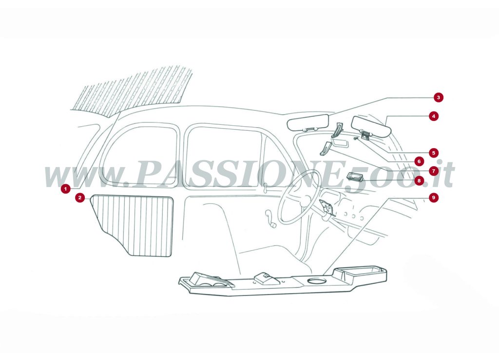 VUE EN ÈCLATÈ 19C – Détail Intérieur FIAT 500L