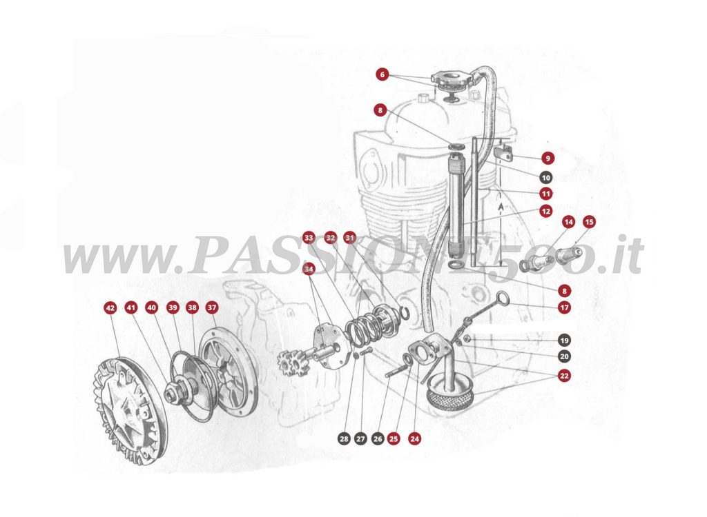 VUE EN ÈCLATÈ 12M – Système grassage FIAT 500N