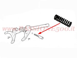 molla selettrice cambio Fiat 500