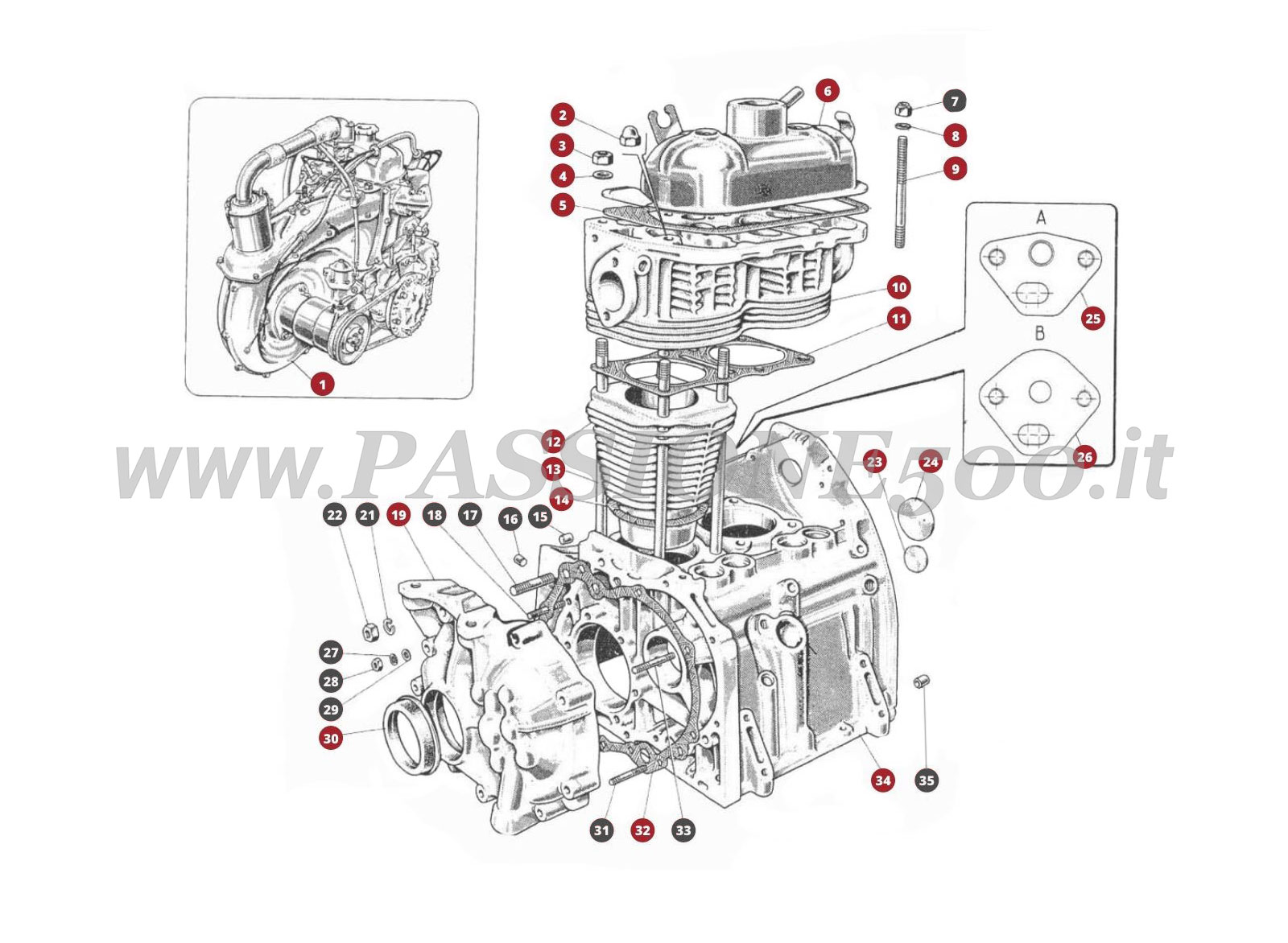 EXPLODED VIEW 1M – Main components FIAT 500D