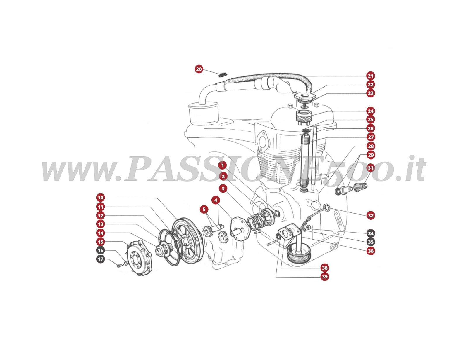 VUE EN ÈCLATÈ 12M – Système grassage FIAT 500L