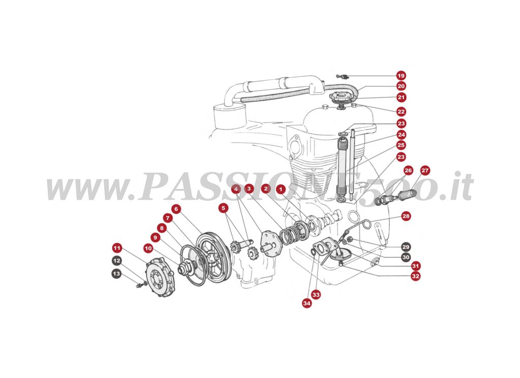 ESPLOSO 12M – Lubrificazione FIAT 500R