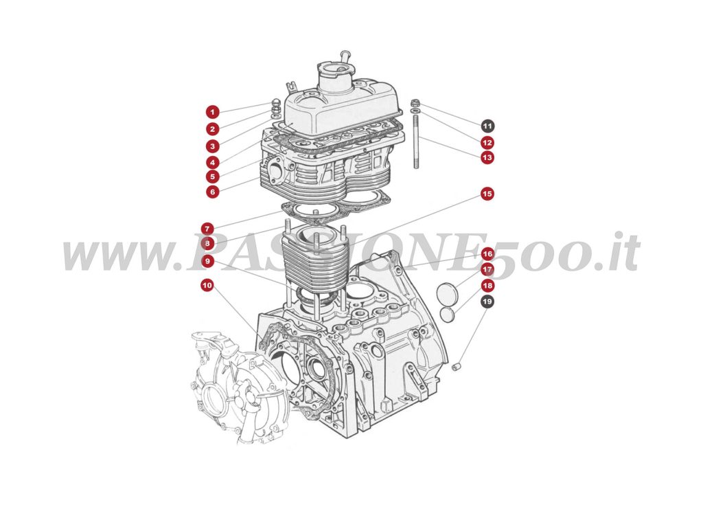 ESPLOSO 1M – Organi principali FIAT 500R