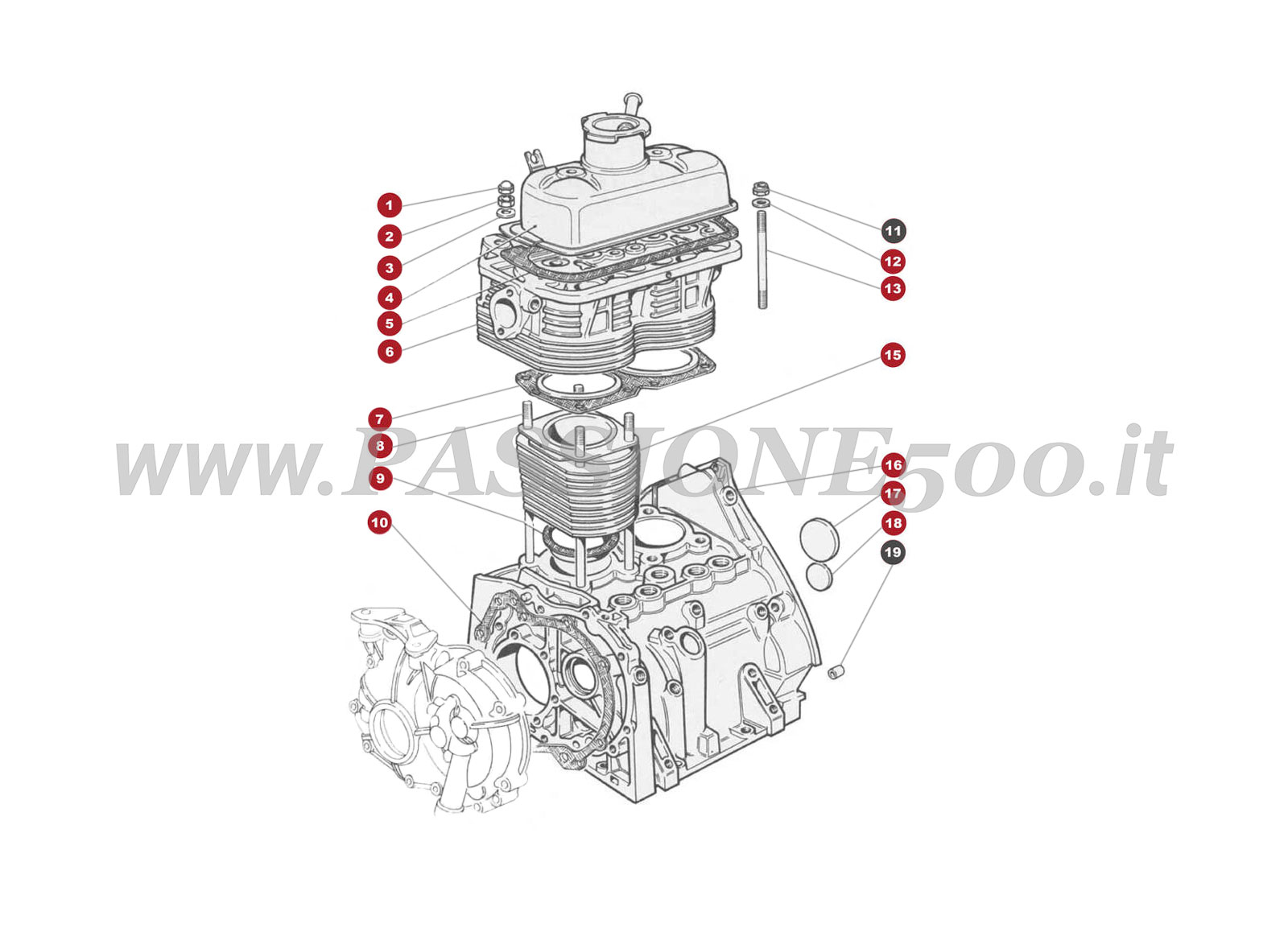 ESPLOSO 1M – Organi principali FIAT 500R