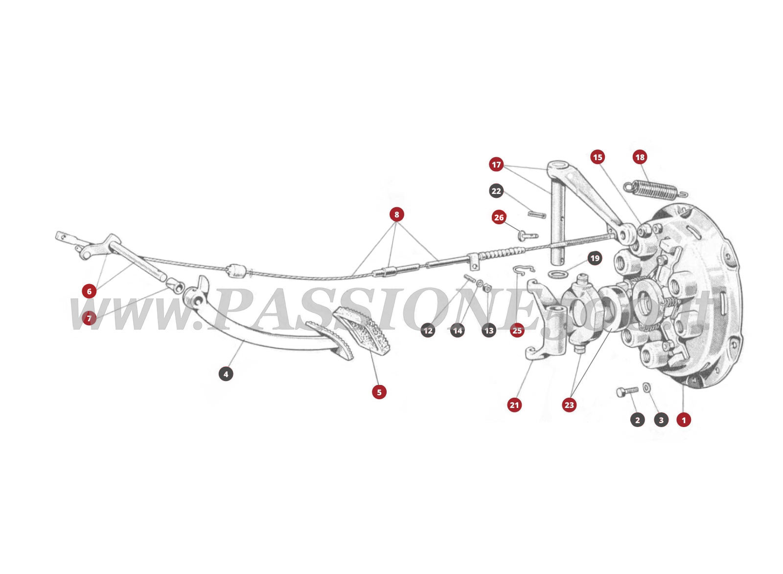 EXPLODED VIEW 15M – Clutch release control FIAT 500D