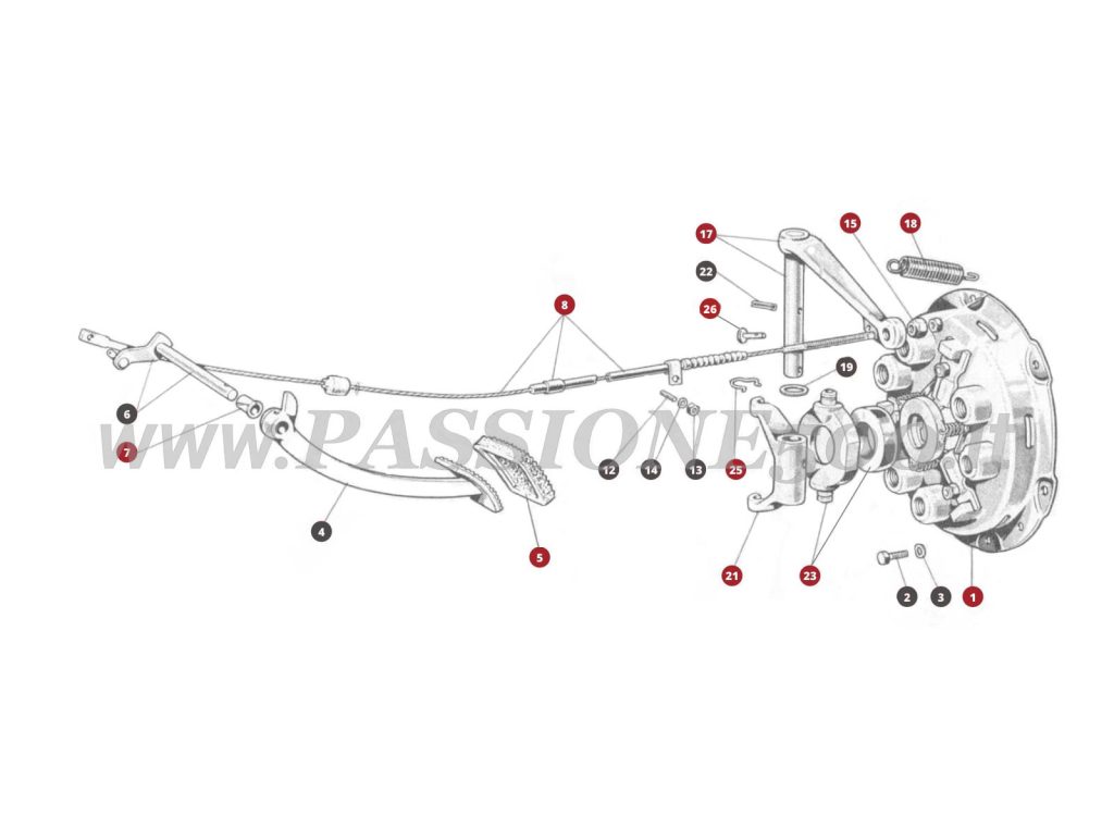 EXPLODED VIEW 15M – Clutch release control FIAT 500N