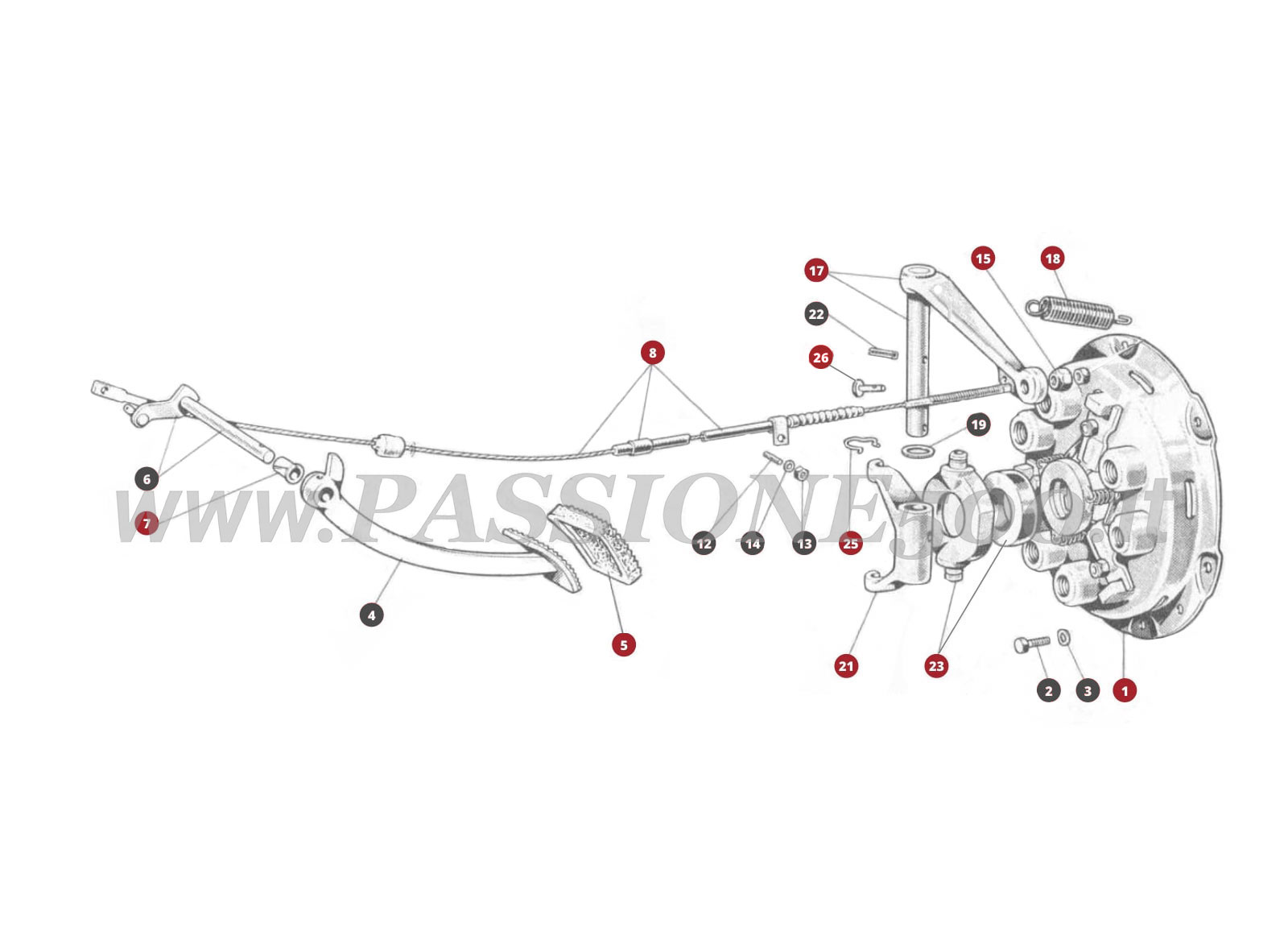 EXPLODED VIEW 15M – Clutch release control FIAT 500N