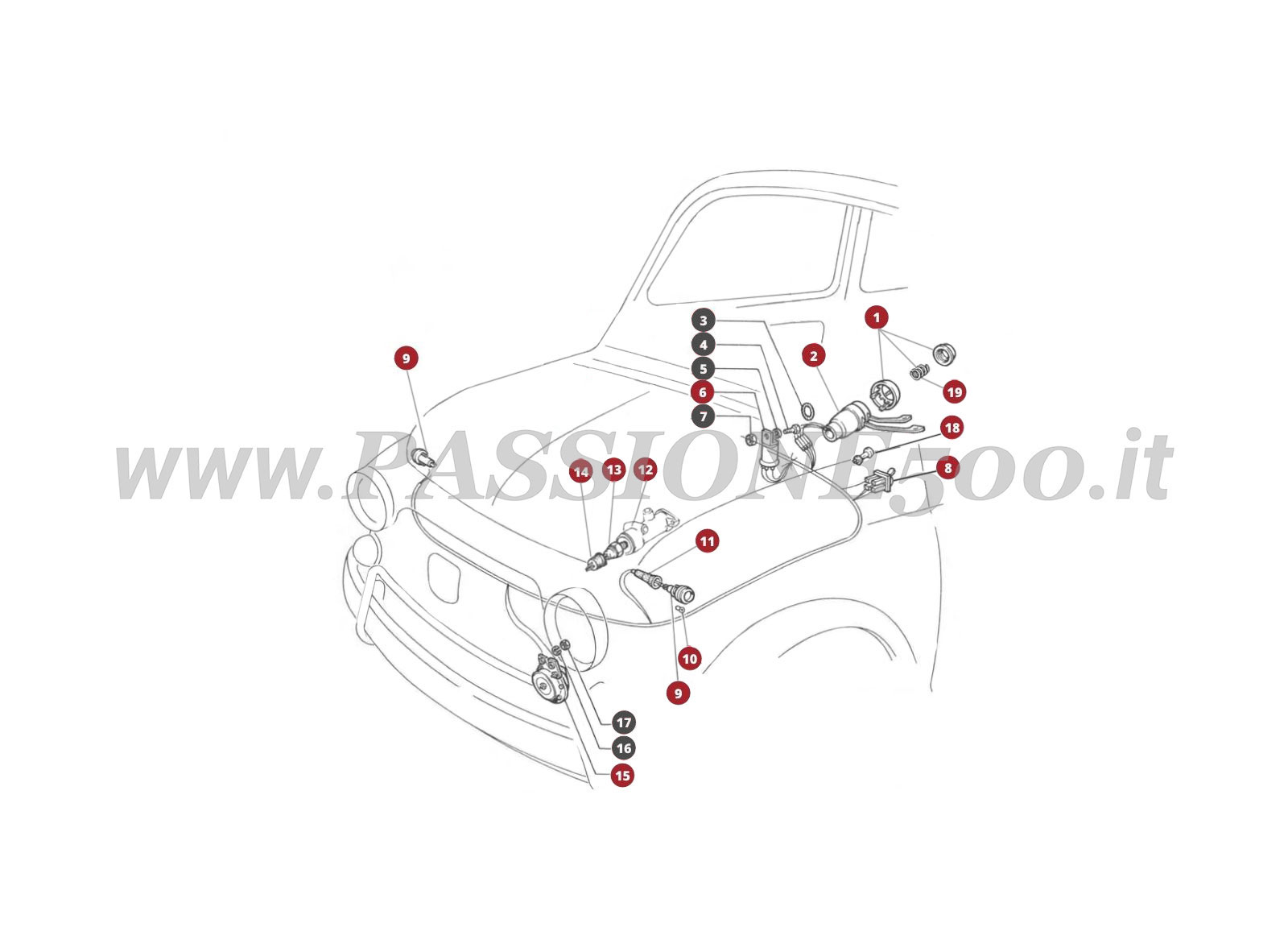 ESPLOSO 34/2M – Segnalazioni di avviso e di manovra FIAT 500L